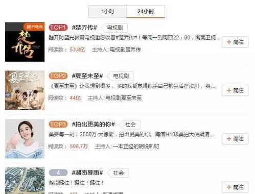 大楚今日爆料搜索,揭秘娱乐圈最新热点事件  第3张